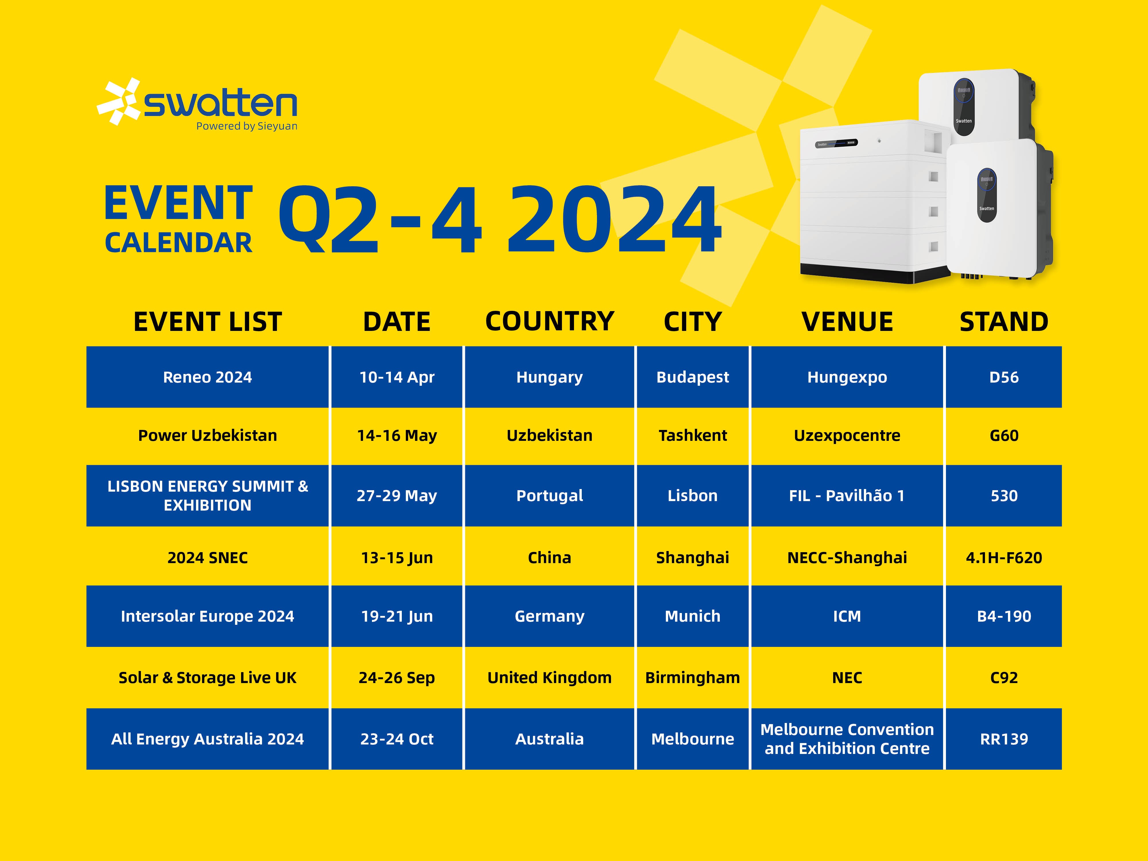 Calendario di Esposizione Q2-2024 di Swatten 